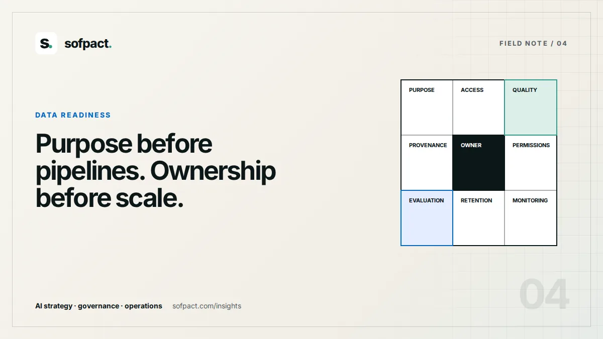 Editorial readiness grid for data purpose, permission, quality, provenance, evaluation and ownership