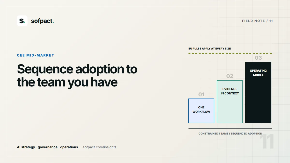 Editorial three-step adoption staircase from one workflow to evidence to an operating model under EU rules