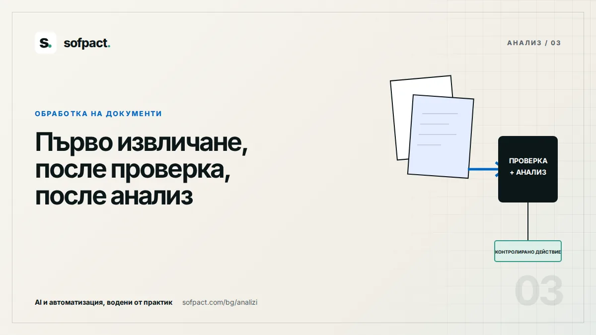 Редакционна схема на документен процес от изходен файл през извличане и валидация до действие